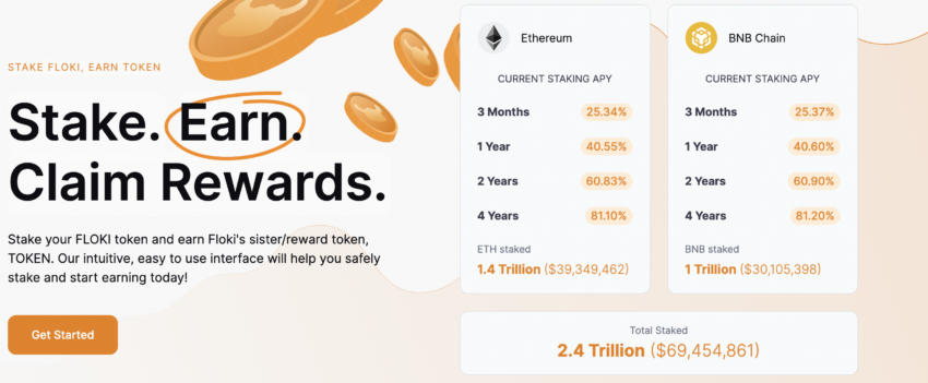 Floki Staking Rewards.