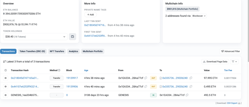 Transactions of Dormant Ethereum Whale's Wallet