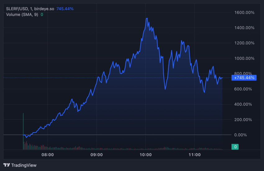 SLERF Price Performance