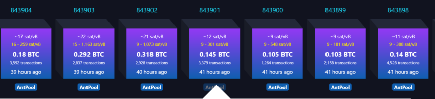 AntPool 7 Consecutive Mined Blocks.