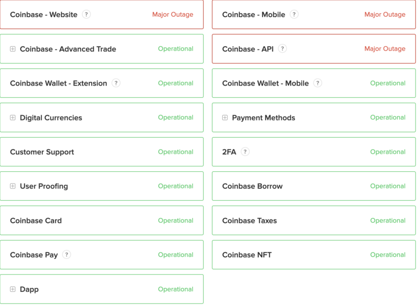 Coinbase Services Status