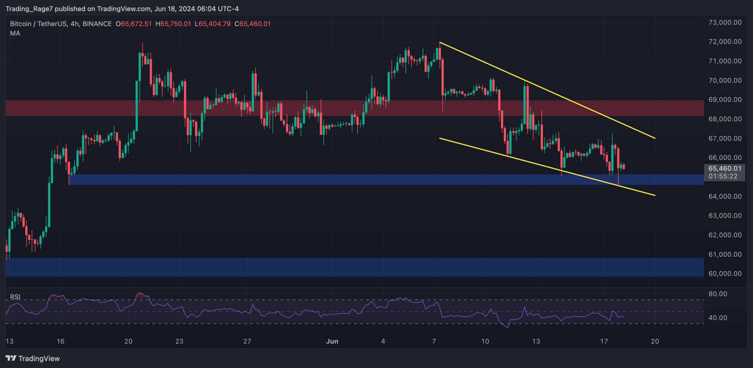 btc_price_chart_1806242