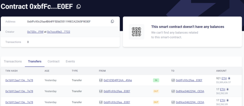 Gemholic's Smart Contract