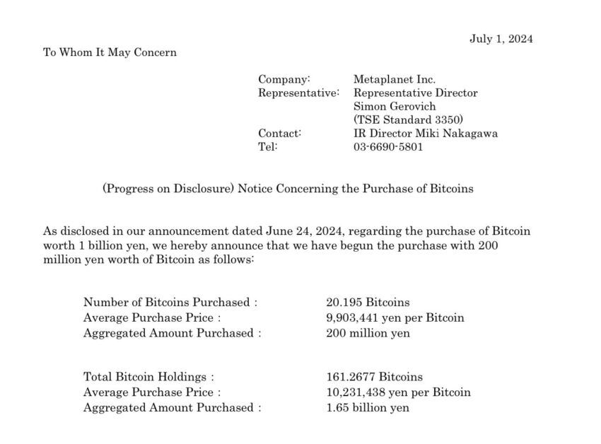 Metaplanet buys $1.2 million worth of BTC