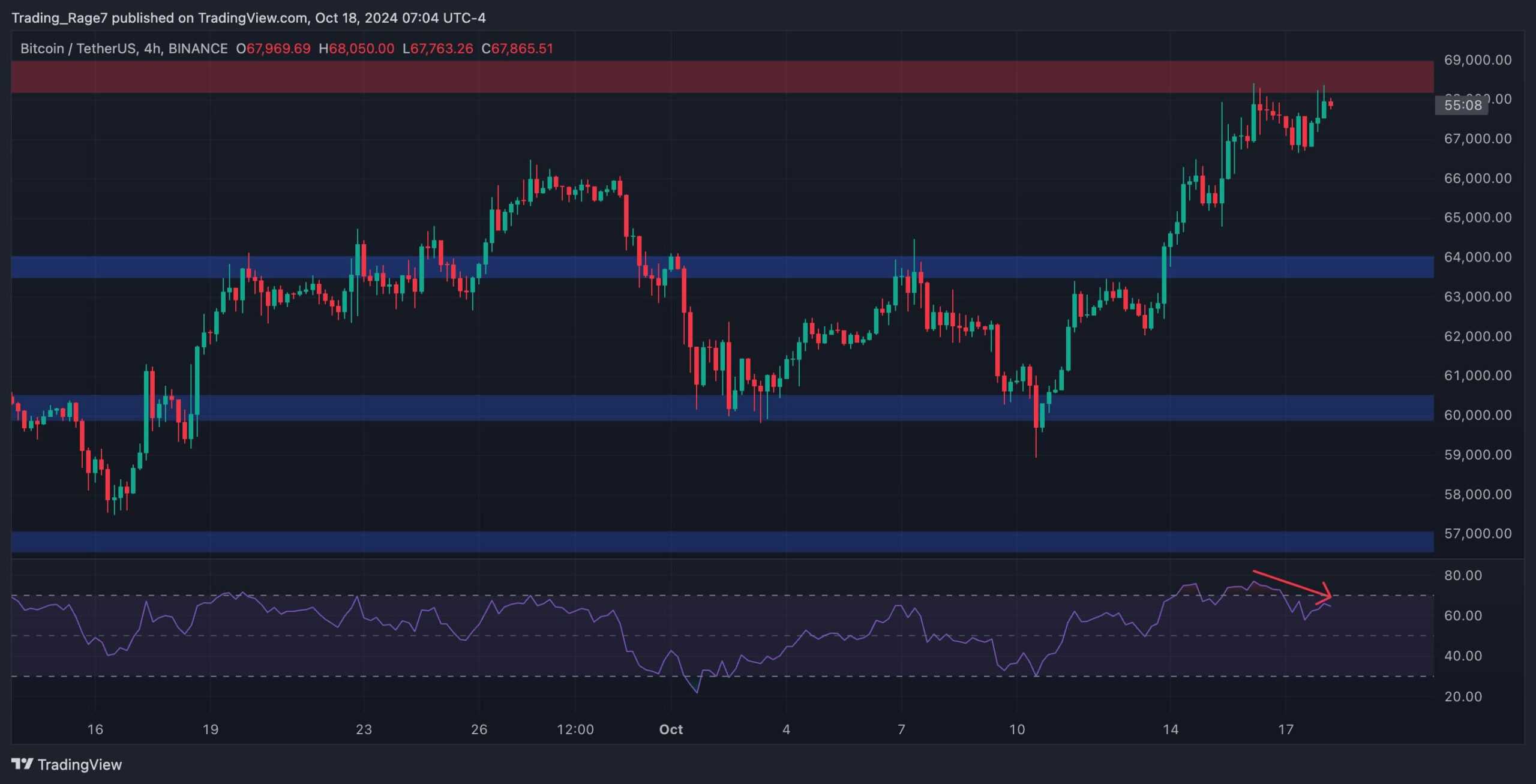 btc_price_chart_1810242
