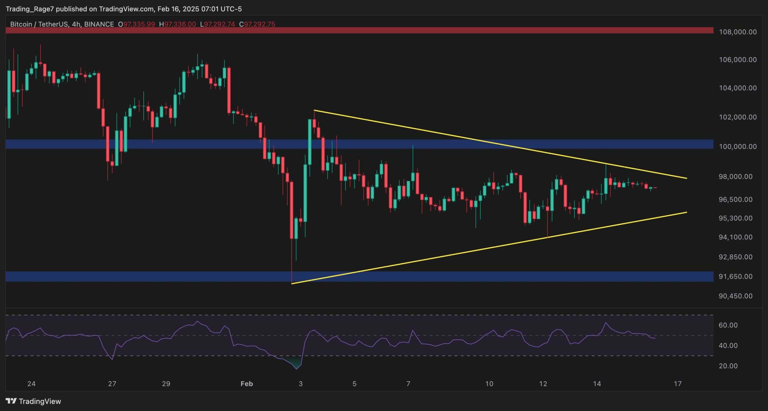 btc_price_chart_1602252