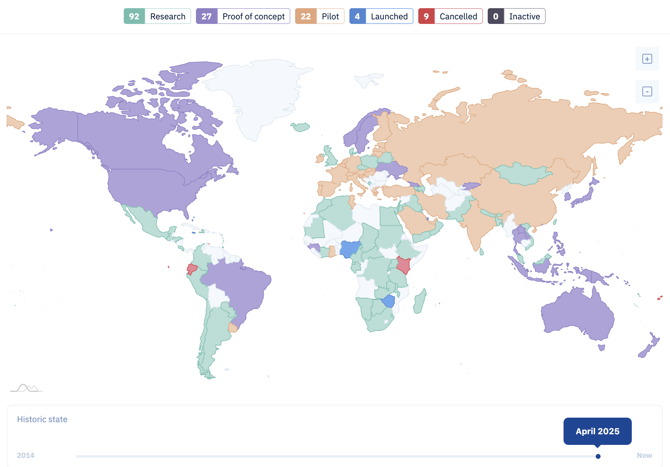 Countries Exploring CBDC