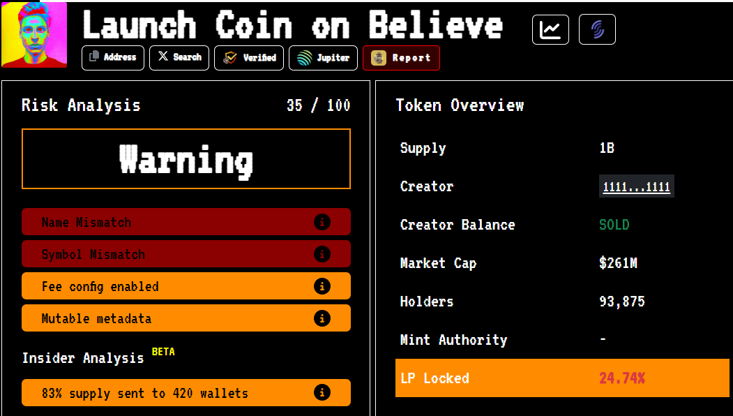 LAUNCHCOIN Risk Analysis