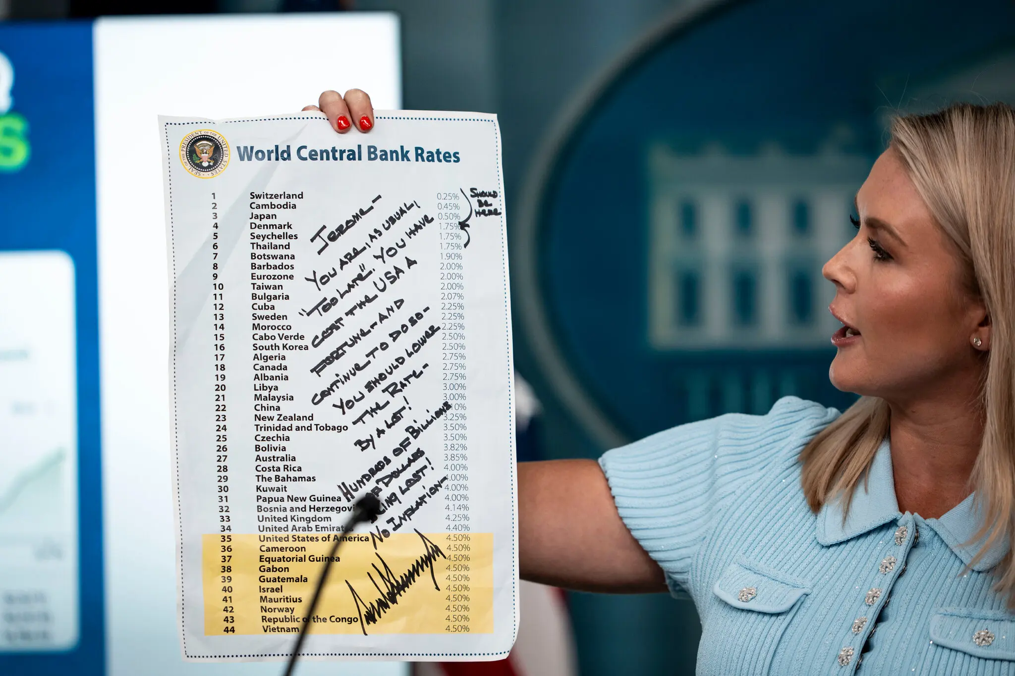 Big Beautiful Bill Press Conference