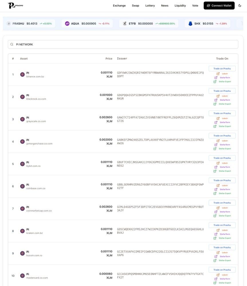 PI NETWORK SCAM