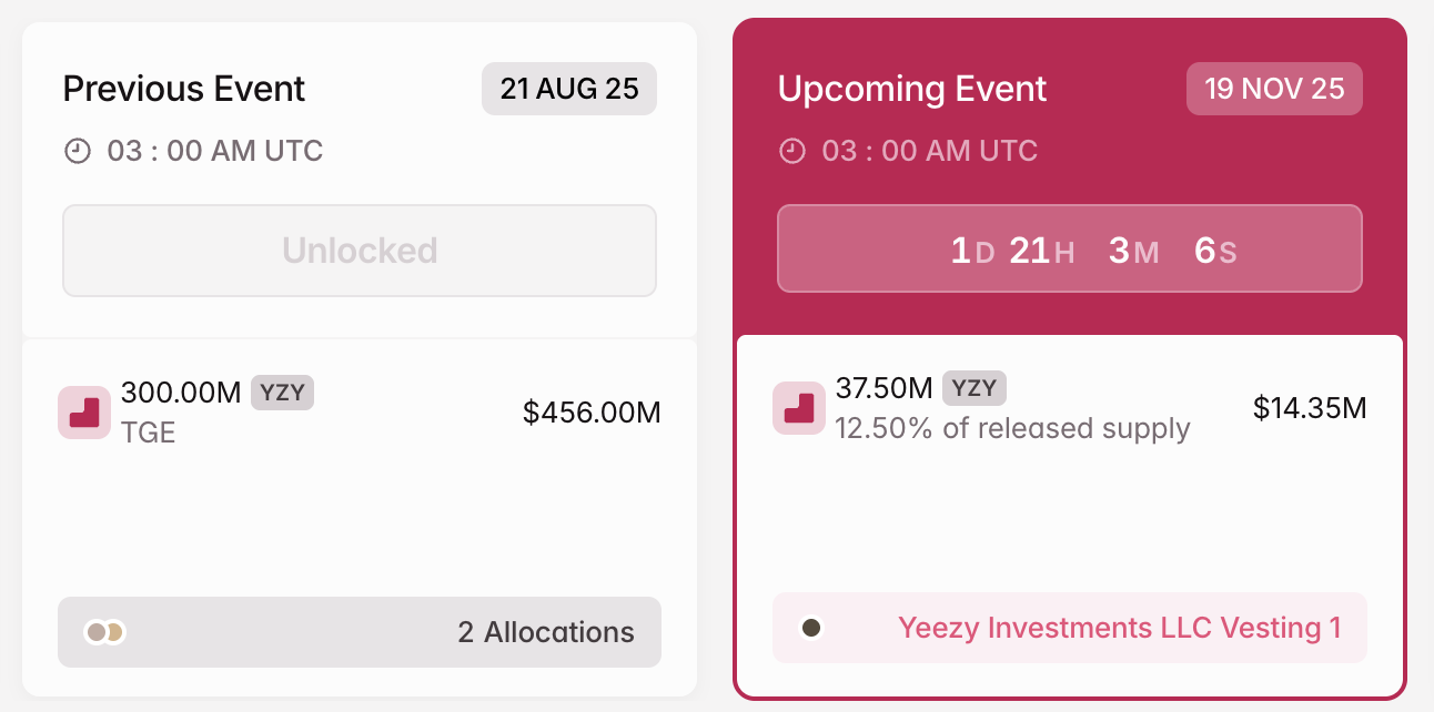 YZY Crypto Token Unlock in November
