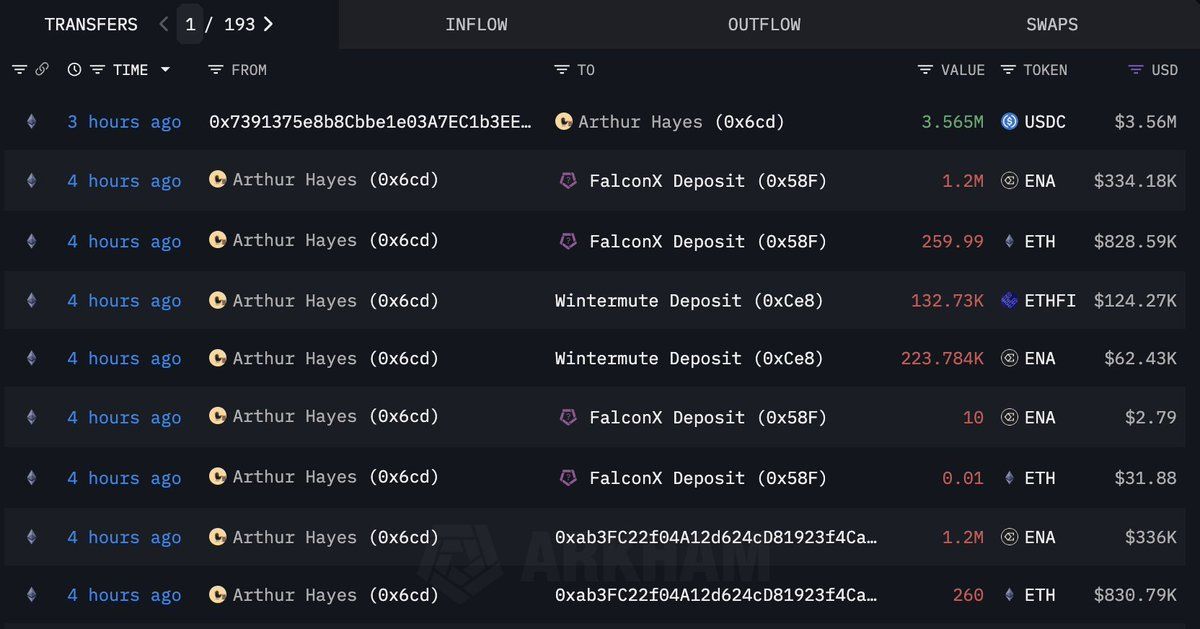 Arthur Hayes crypto transaction screenshot