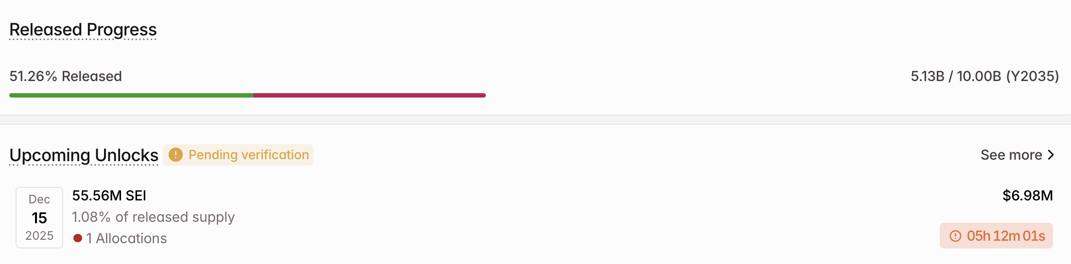 SEI Crypto Token Unlock in December