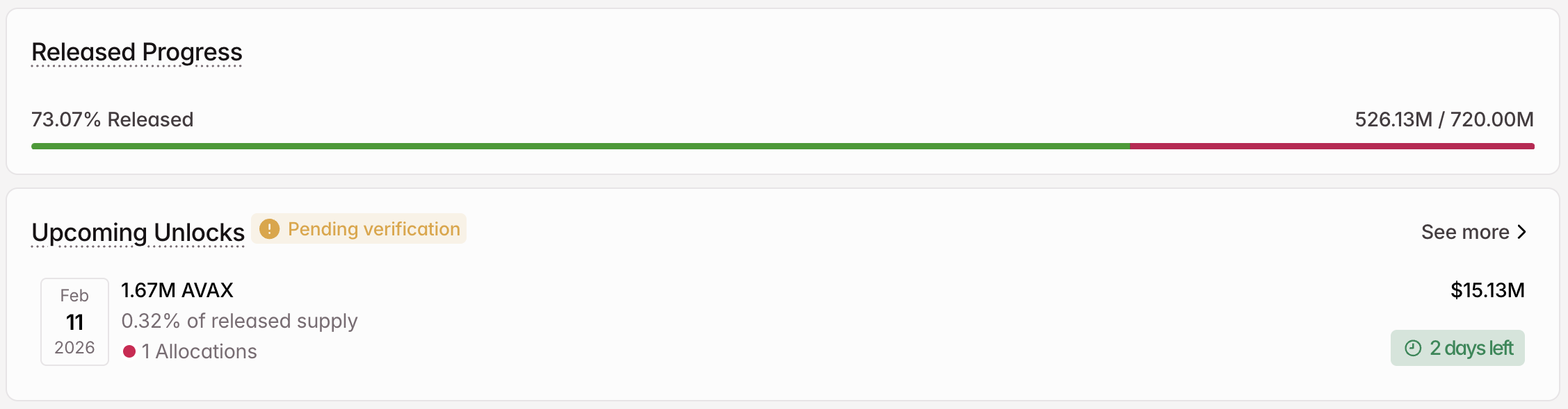 AVAX Crypto Token Unlock in February